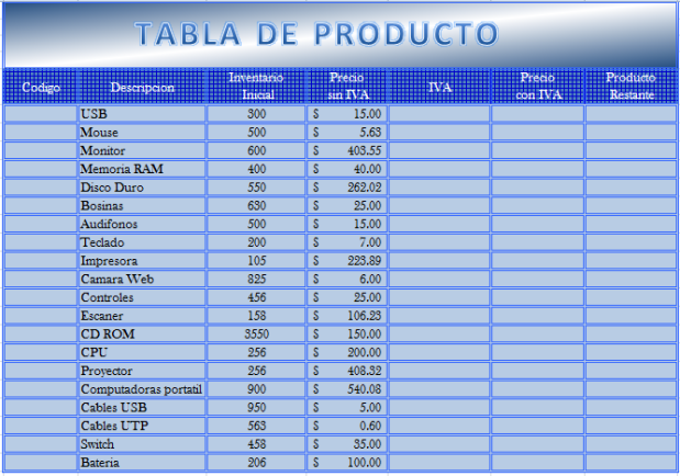 tabla_productos